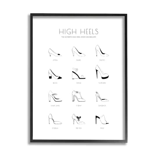 Stupell Industries Ultimate High-Heel Shoe Vocabulary Glam Fashion Chart in Frame Wall Art